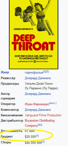 5 порнофильмов, которые больше, чем порнофильмы