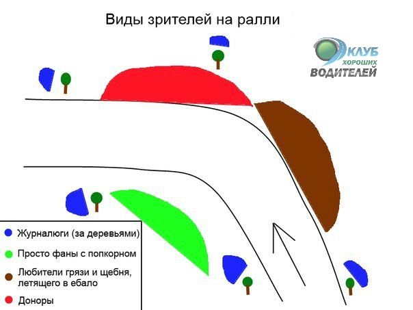 Гонщик влетел в толпу и насмерть сбил подростка в Иркутской области