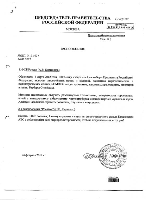 За кого голосовали? Выборы 2012