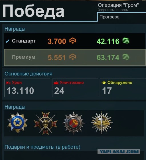 Armored Warfare