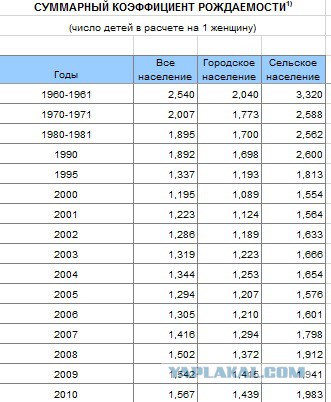 Давно хочу выговориться