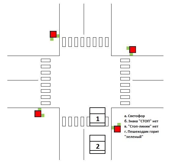 13 направление главной дороги. схема перекрестка со знаками. табличка поворот главной дороги. знак уступи дорогу на перекрестке. 1.