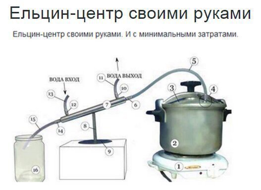 В Госдуме предложили запретить ввозить алкоголь из ЕС и США