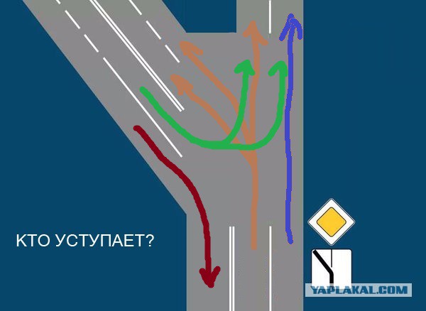 Кто уступает?