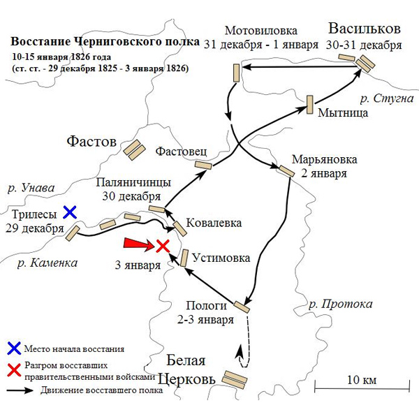 Разгром декабристов