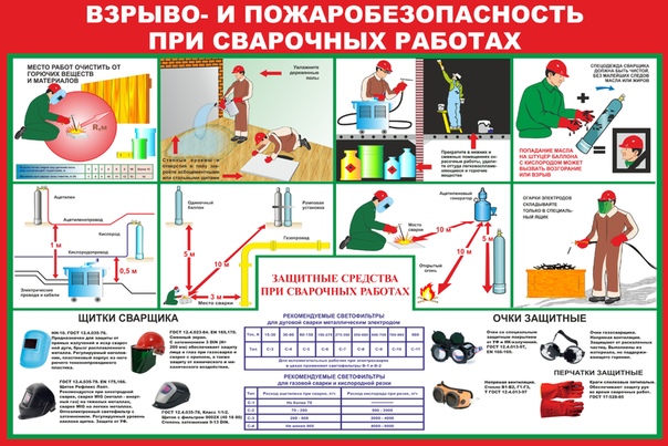 Баллон
