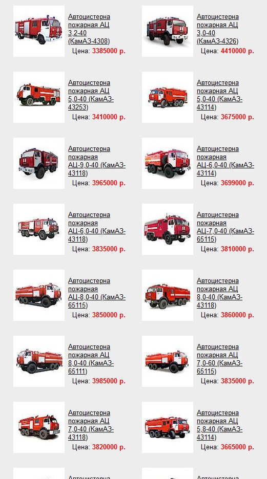 Камаз для немецких пожарных