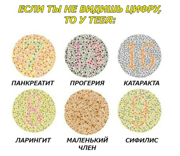 Допустит ли Вас психиатр к владению оружием?)