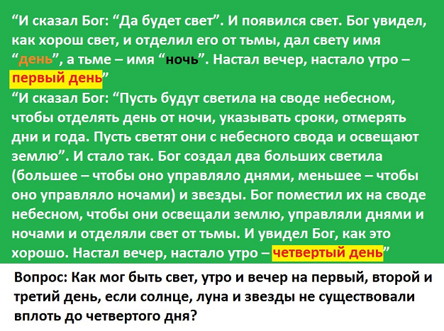 Логика и Библия - понятия несовместимые