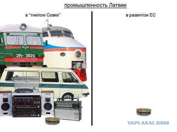 Униженные и оскорбленные