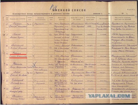 Красноармейская книжка