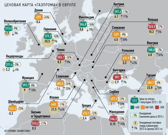 Украина хочет обсудить с РФ возвращение