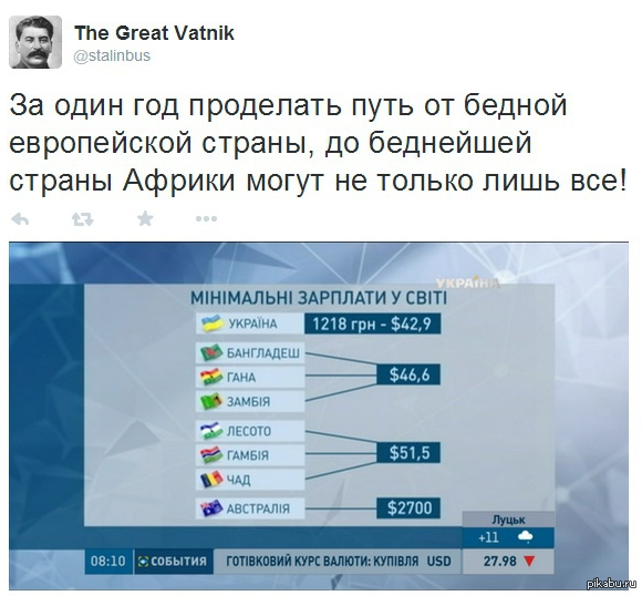 Егор Холмогоров: Гривна умерла
