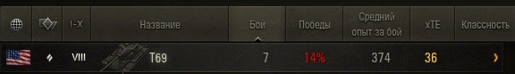 Wargaming 21