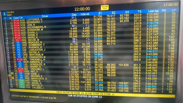 WEC: Стартовал марафон "24 часа Ле-Мана"