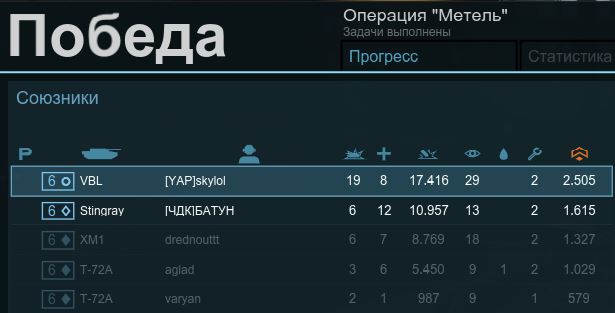 Armored Warfare