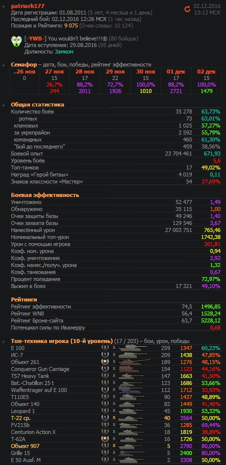 Wargaming 41