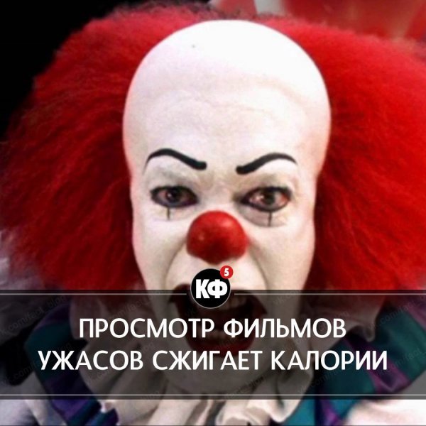 Краткие факты