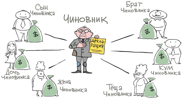 Зарабатывающая 700 млн рублей в год жена депутата Госдумы  считает источником своих доходов благоприятную экономику в России