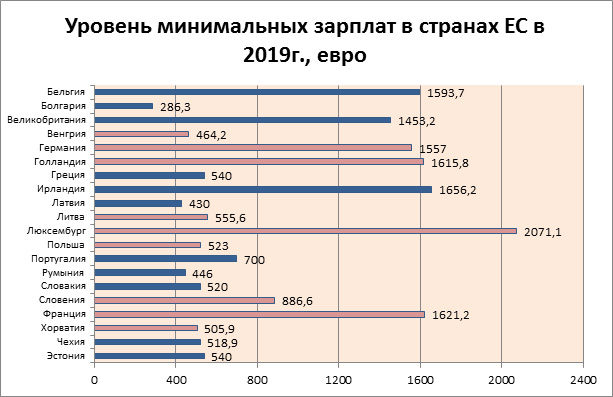 Бывшая солистка группы Hi-Fi Татьяна Терешина призналась, что не смогла бы прожить на сто тысяч рублей в месяц