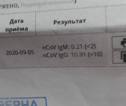 Пандемия. Коронавирус. Россия и мир. Последняя информация. Часть 18