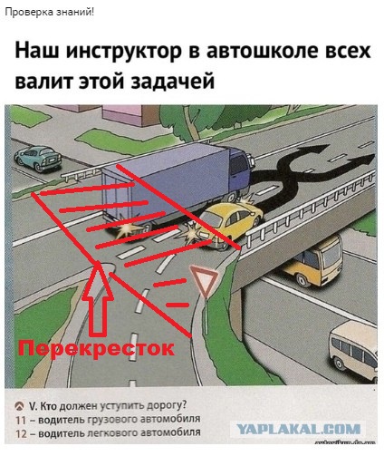 ПДД, очередной спор