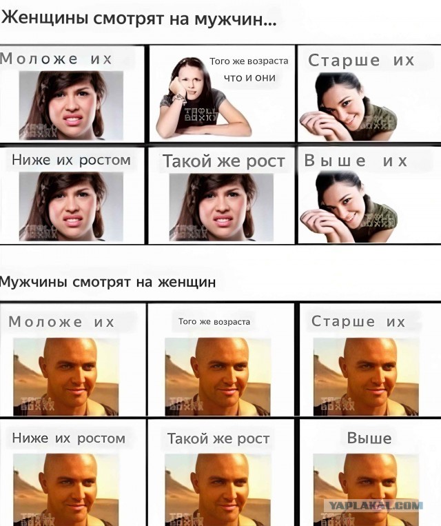 Почему женщины любят некрасивых?