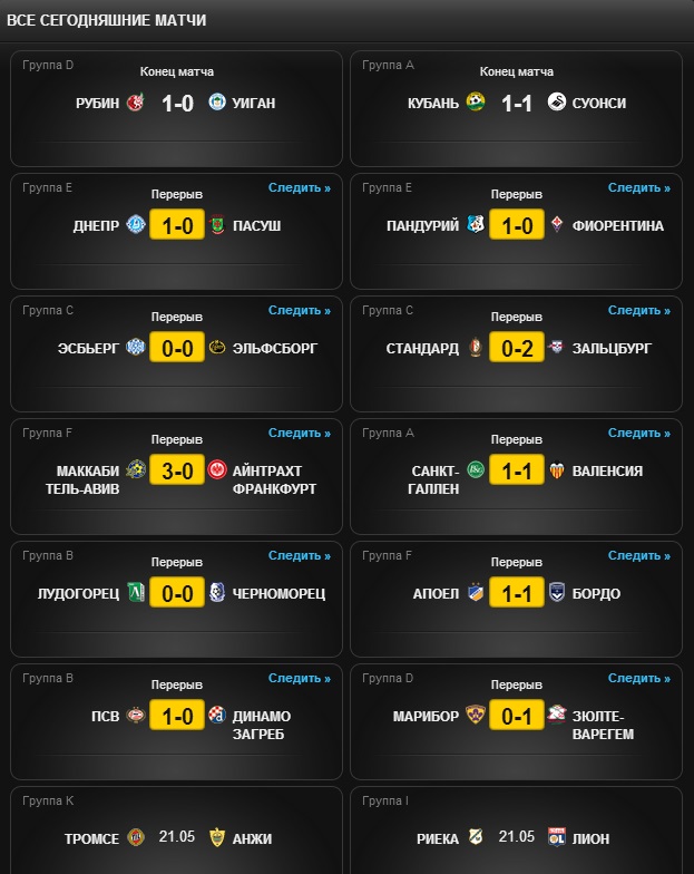 League Europe сезон 2013/2014
