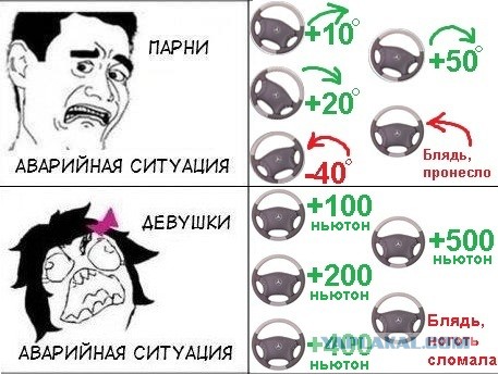 Настоящий профессионал за рулем фуры