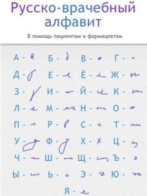 Как различать письменности..