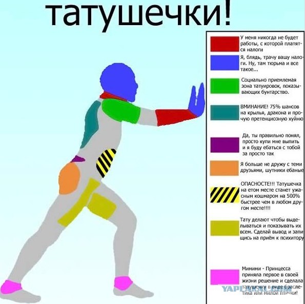 Малолетка