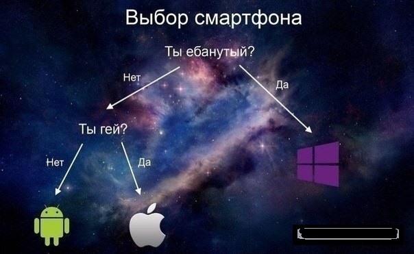 Это прорыв! Это - революция!