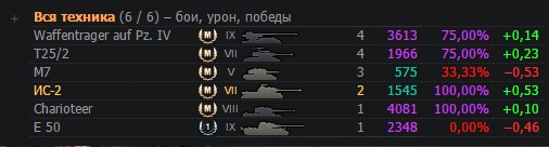 Wargaming 24