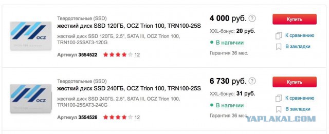 Мифы об SSD, которые необходимо развеять