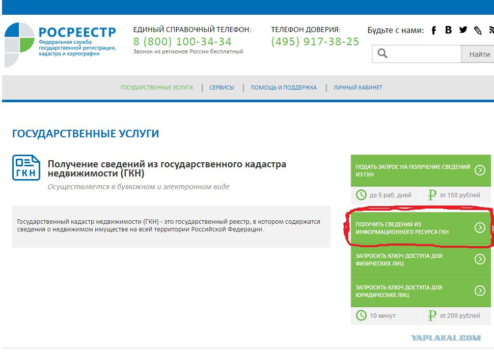 Стадии рассмотрения заявления на госуслугах. Получить сведения о зарегистрированных в квартире. Получить сведения о зарегистрированных в квартире. Стадии рассмотрения заявления на госуслугах. Получить сведения о зарегистрированных в квартире.