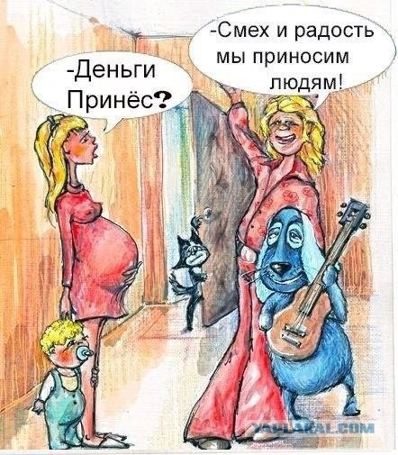 Тест над женщинами для создания семьи