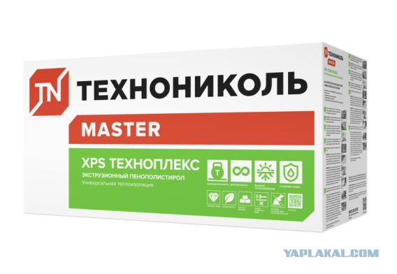 Обзор ВСЕХ* утеплителей и их сравнение