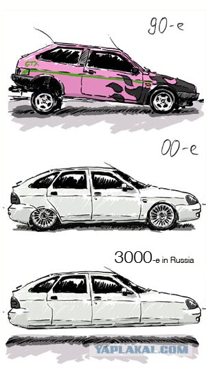 Грубое нарушение низкой Приоры