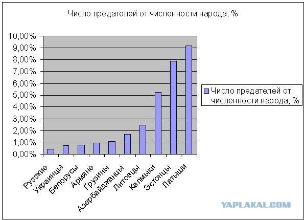 Белорусы отвечают тем, кто не понял. А может не хотел понимать?