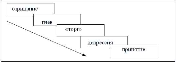Наткнулся на интересное видео