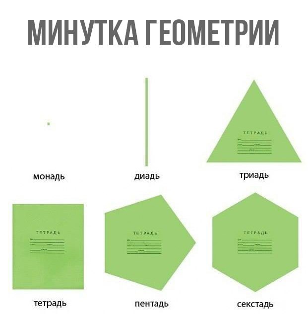 Сборник бабаянов или неожиданная помойка
