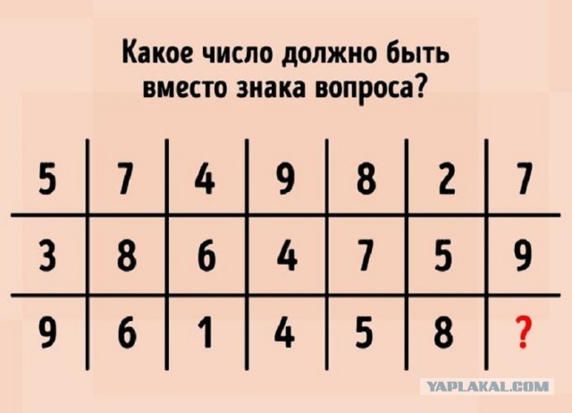 Так себе картинки 03.09.25