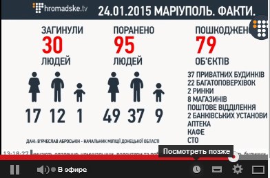 Перемирие кончилось, едва начавшись.