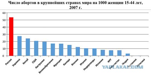 Монолог девушки о ситуации в стране