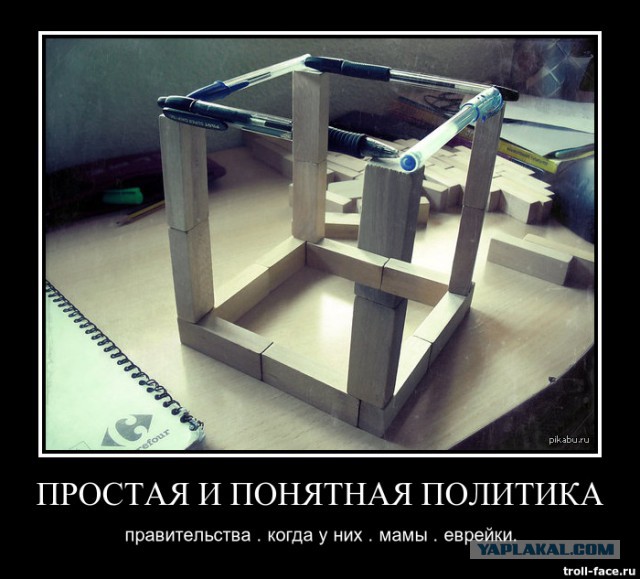 Бедный Рубль