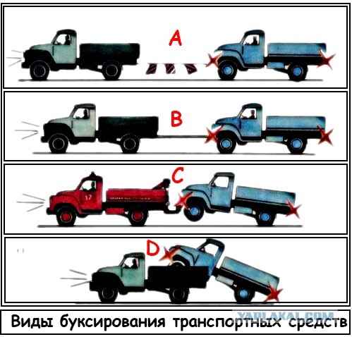 Наехал на трос