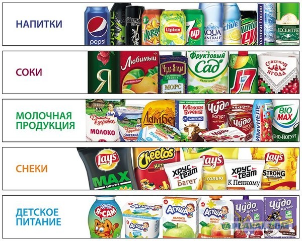 Онищенко призвал запретить в России товары Coca-Cola, Nestle и Mars