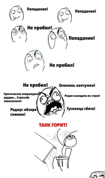 Wargaming 2