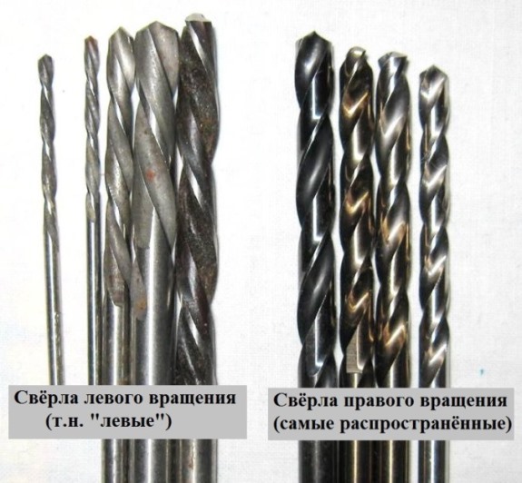 Лучшие свёрла
