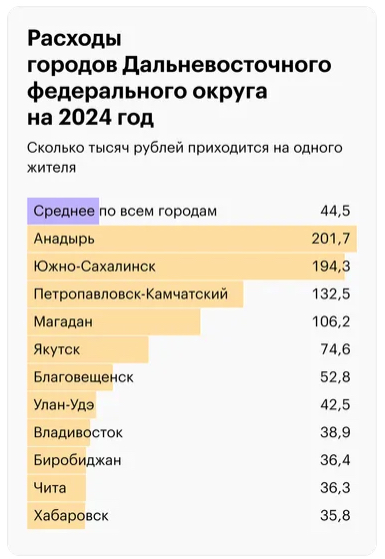 Депутат из провинции объясняет ведущему-москвичу